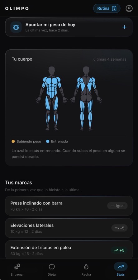 Pantalla de Progreso de OLIMPO